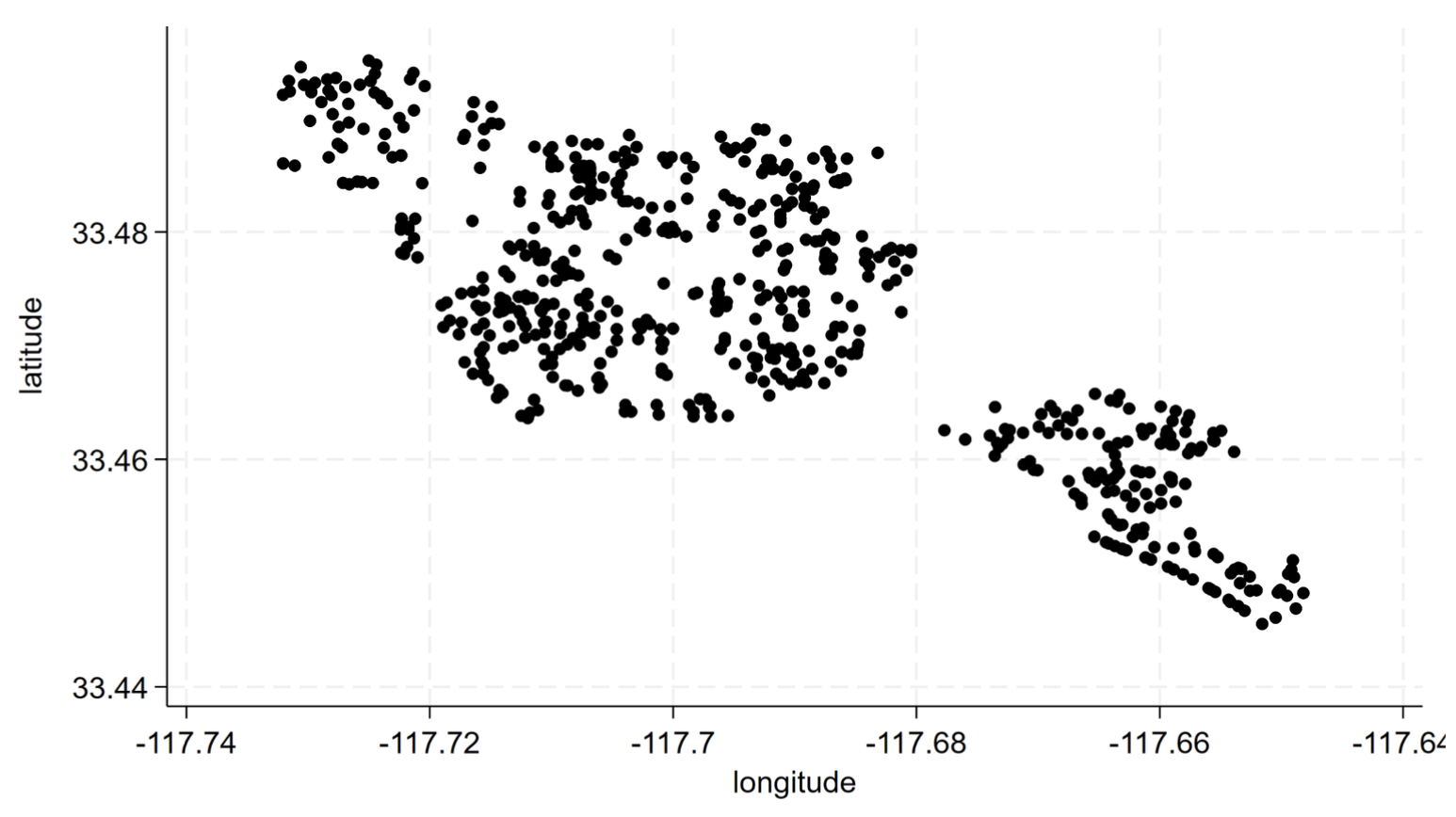Housing observations mapped across the study area